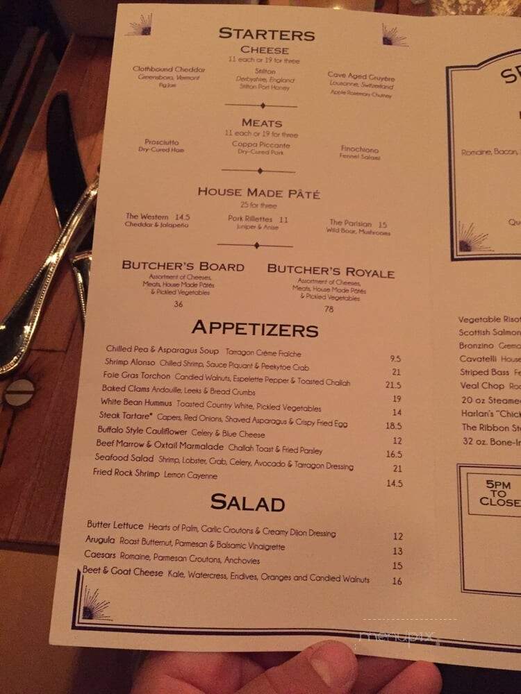 The Ribbon - New York, NY menu_pic