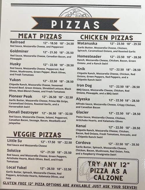 Locals Pub and Pizzaria - Wasilla, AK menu_pic