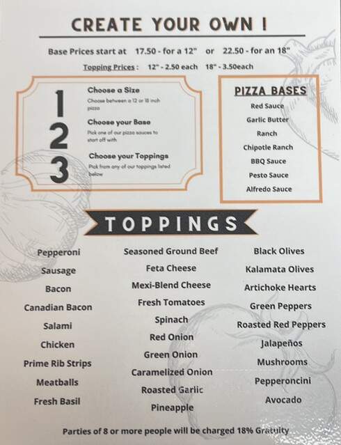 Locals Pub and Pizzaria - Wasilla, AK menu_pic