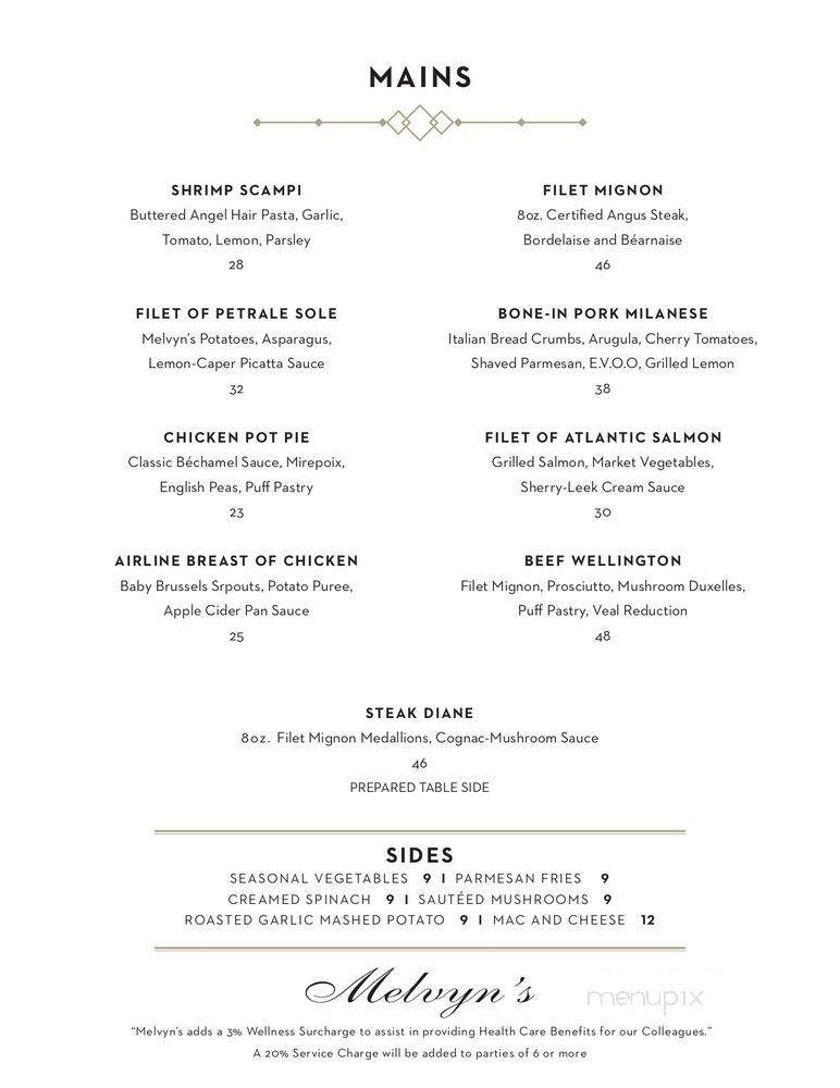 Melvyn's Restaurant & Lounge - Palm Springs, CA menu_pic