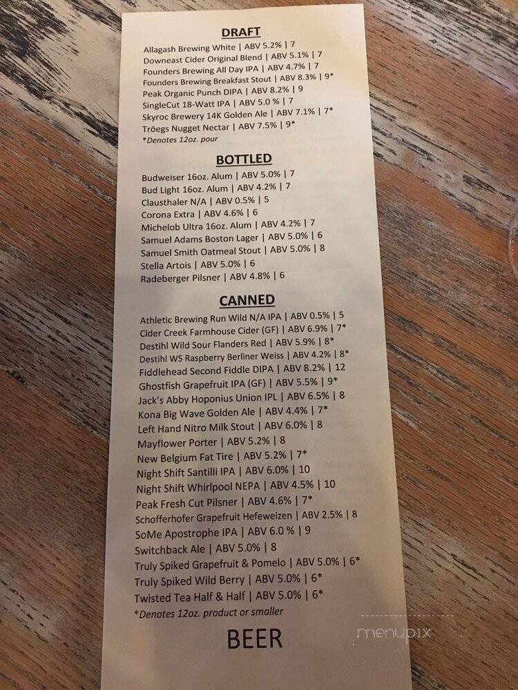 Union Straw - Foxborough, MA menu_pic