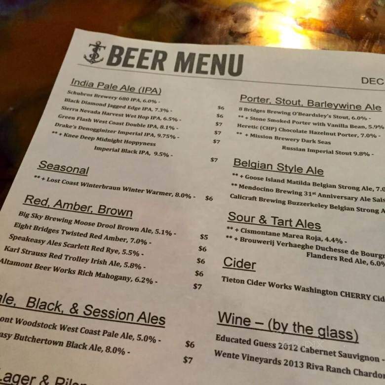 Three Sheets Craft Beer Bar - Dublin, CA menu_pic