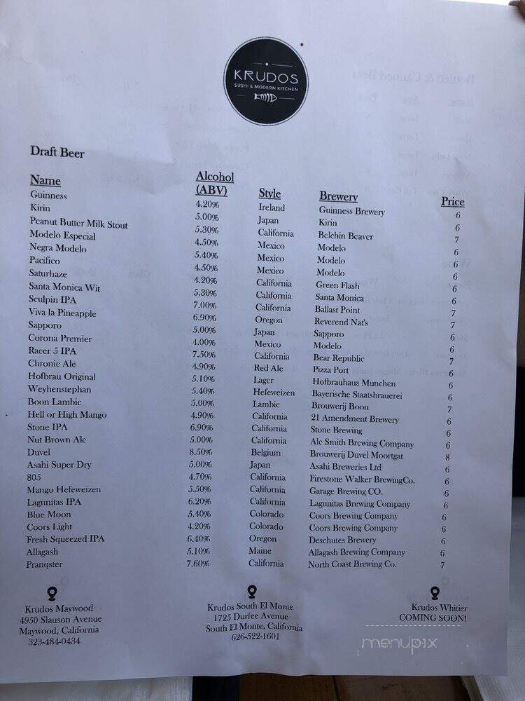 Krudos Sushi & Modern Kitchen - South El Monte, CA menu_pic