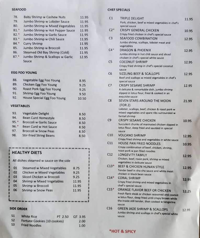 Li's Buffet - Gettysburg, PA menu_pic
