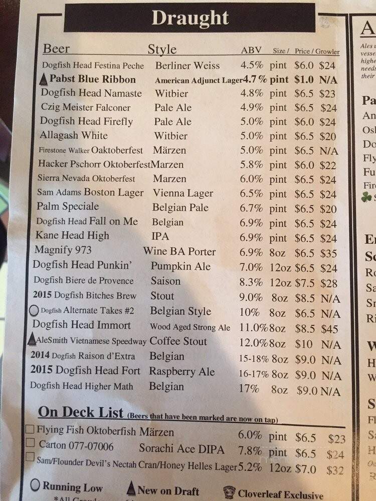 Cloverleaf Tavern - Caldwell, NJ menu_pic
