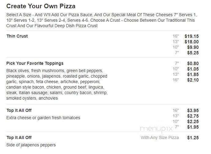 Pizza Inn - Tazewell, TN menu_pic