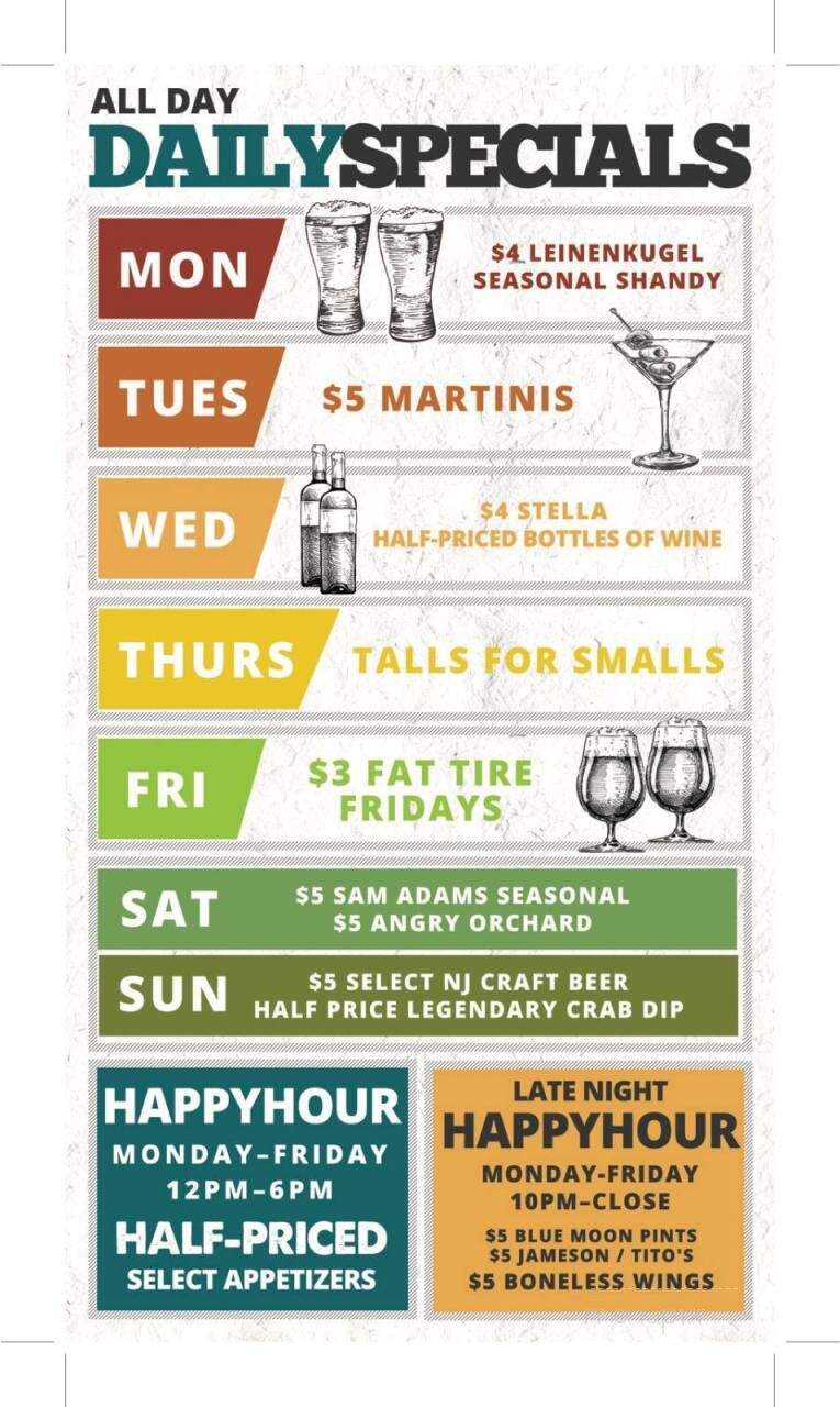 The Greene Turtle - North Brunswick, NJ menu_pic