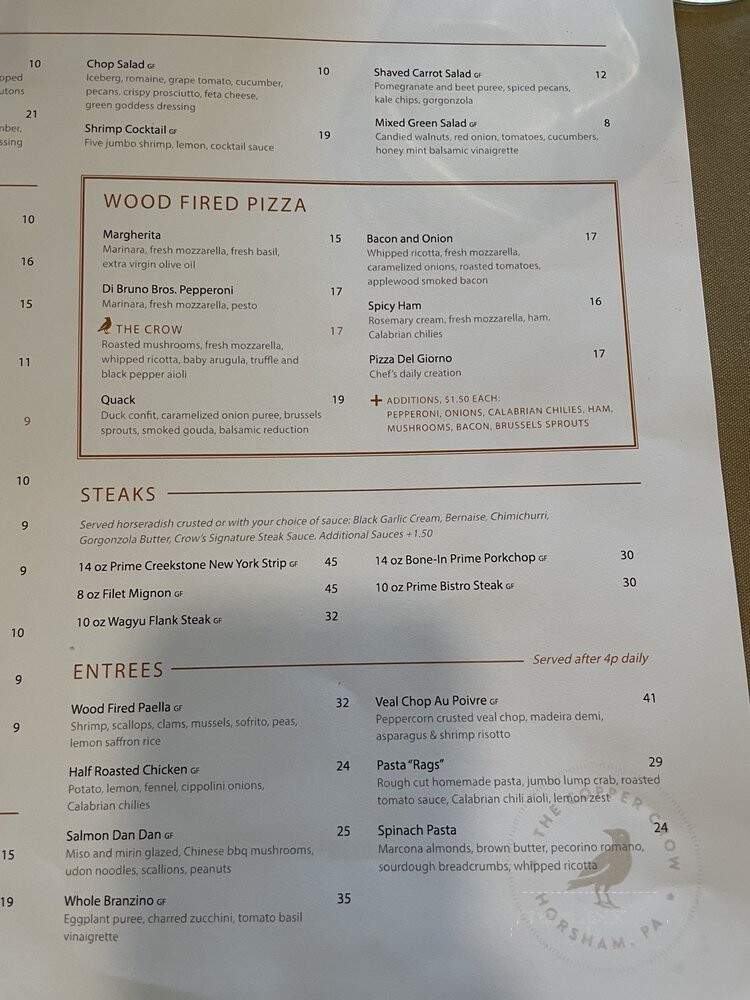The Copper Crow - Horsham, PA menu_pic