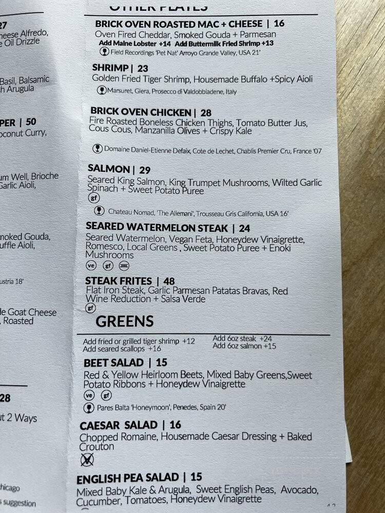 Bronzeville Winery - Chicago, IL menu_pic