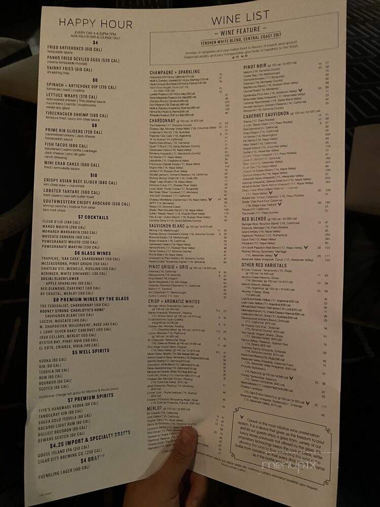 Chart House Restaurant - Daytona Beach, FL menu_pic