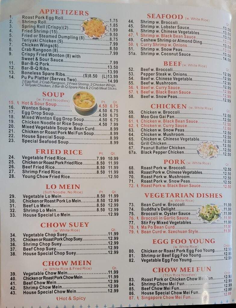 China Buffet - Manistee, MI menu_pic