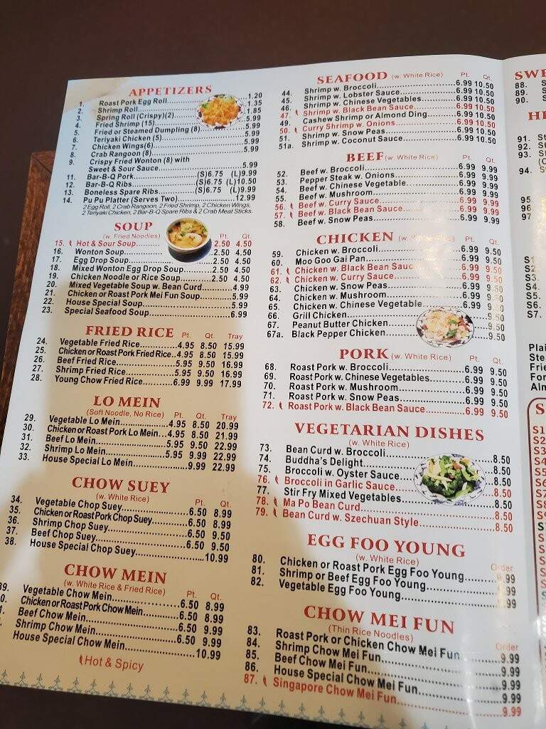 China Buffet - Manistee, MI menu_pic