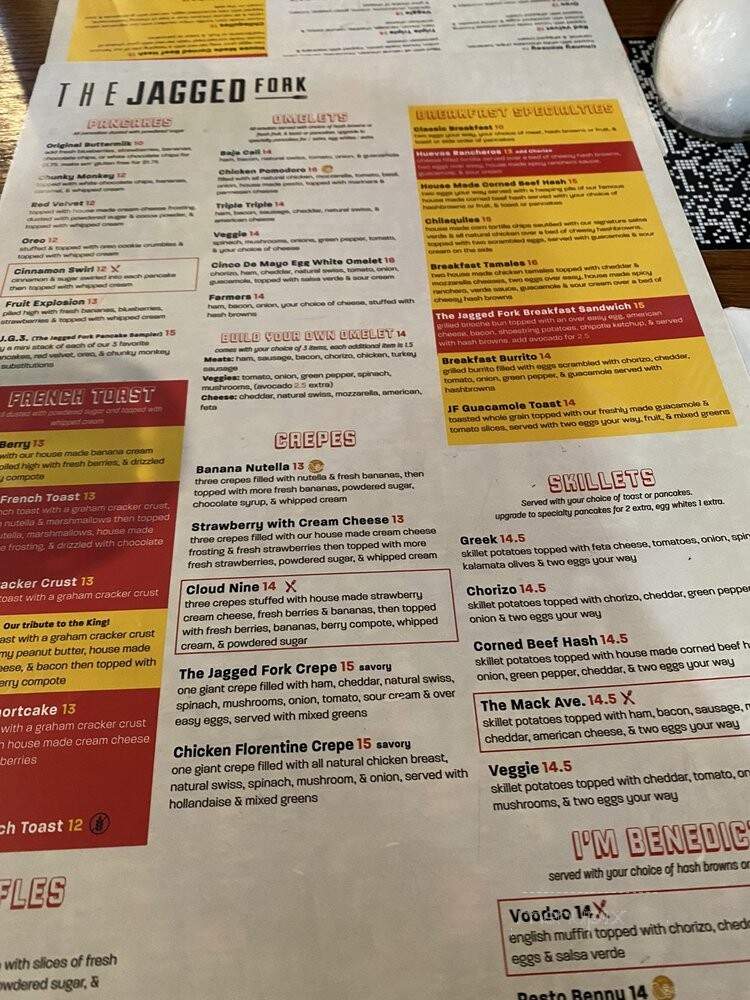 Jagged store fork menu