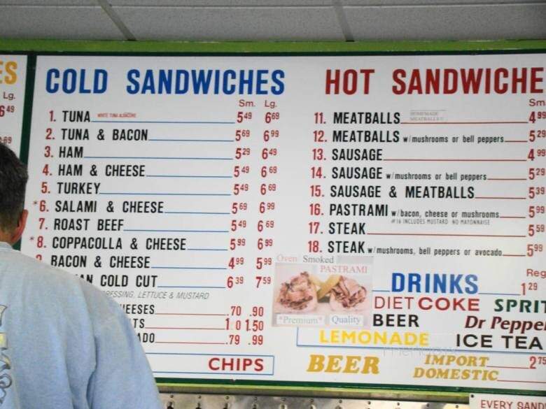 Sub Contractor - Simi Valley, CA menu_pic