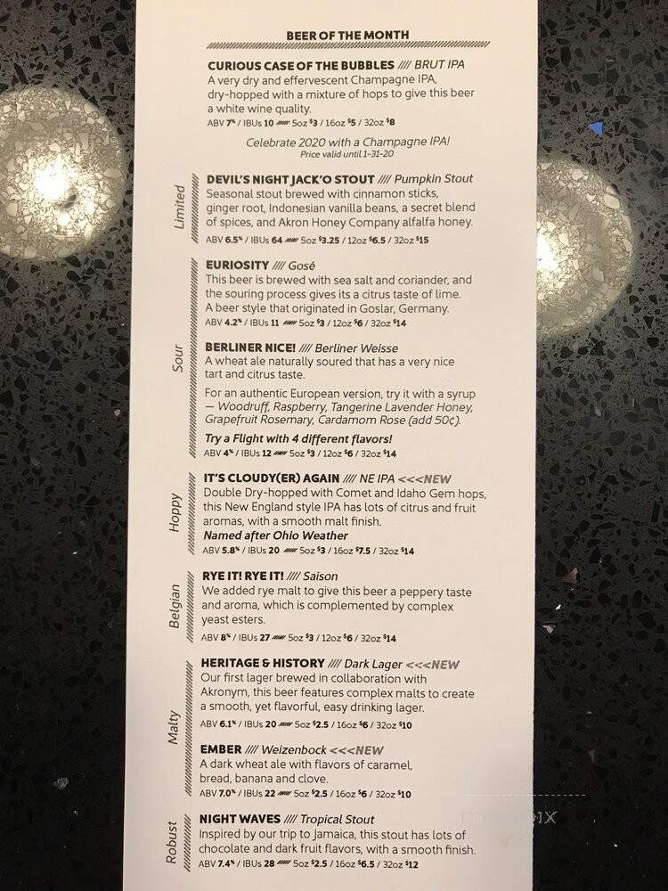 Eighty-Three Brewery - Akron, OH menu_pic