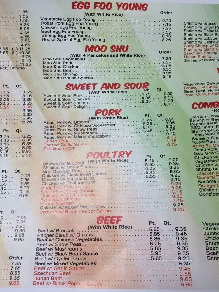 Super Rainbow Wok - Victor, NY menu_pic