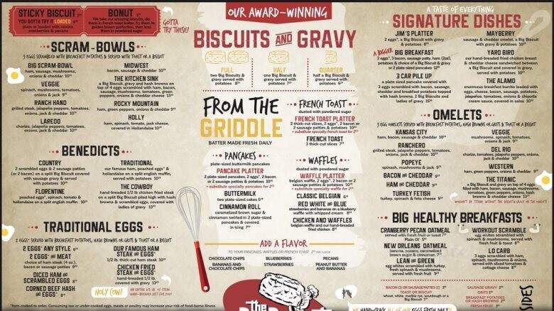 The Big Biscuit - Topeka, KS