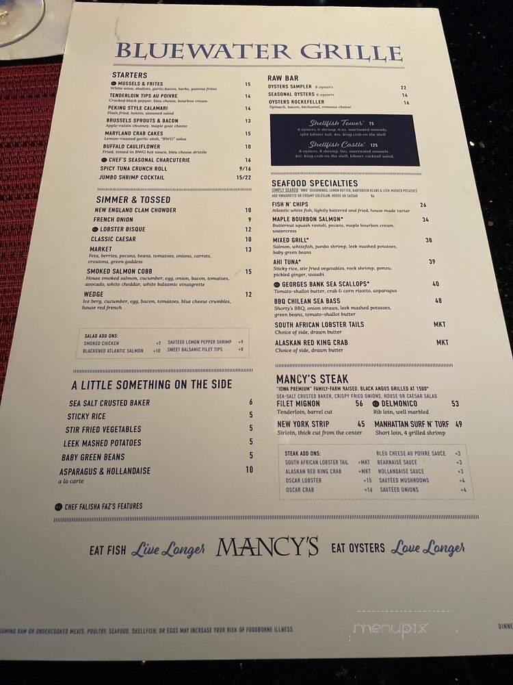 Mancy's Bluewater Grille - Maumee, OH