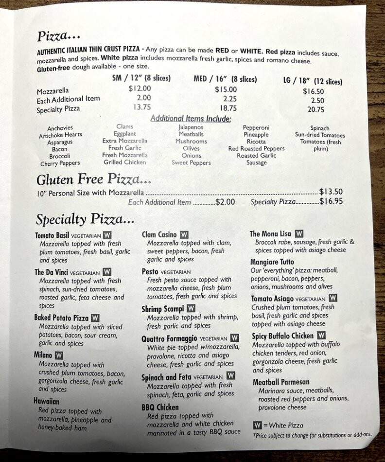 Pizzeria Da Vinci - Avon, CT menu_pic