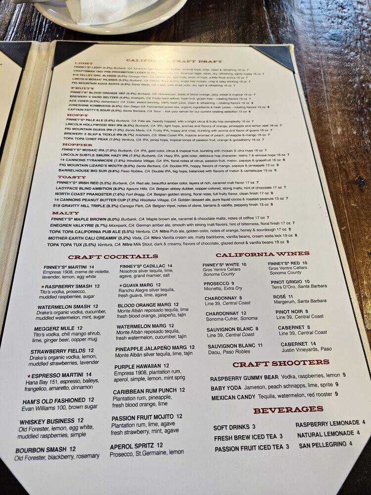 Finney's Crafthouse - Burbank, CA menu_pic