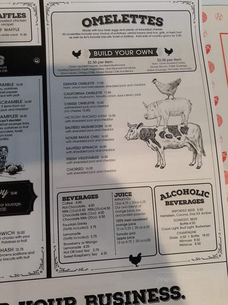 Arthur's Restaurant - Orange, CA menu_pic