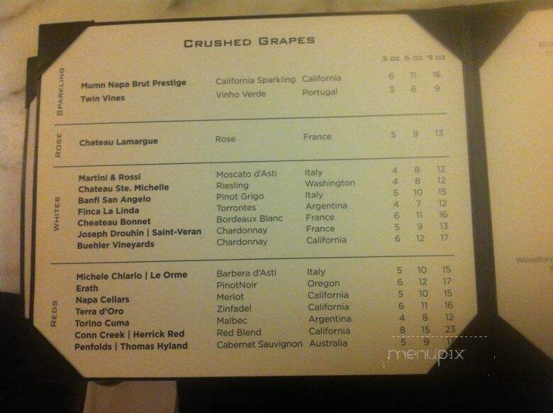 JW Marriott Lobby Bar - Indianapolis, IN menu_pic
