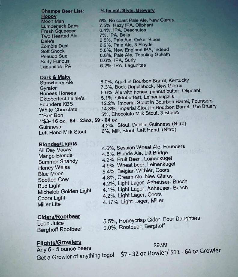 Champs Sports Bar & Grill - New Richmond, WI menu_pic