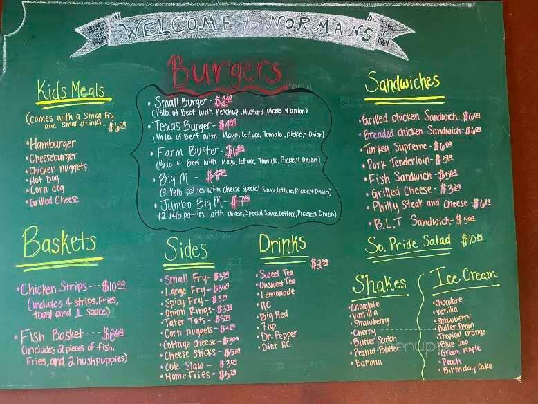 Norman Country Restaurant - Philpot, KY menu_pic