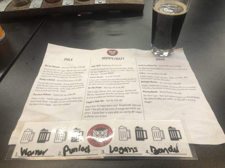 BabyCat Brewery - Kensington, MD menu_pic