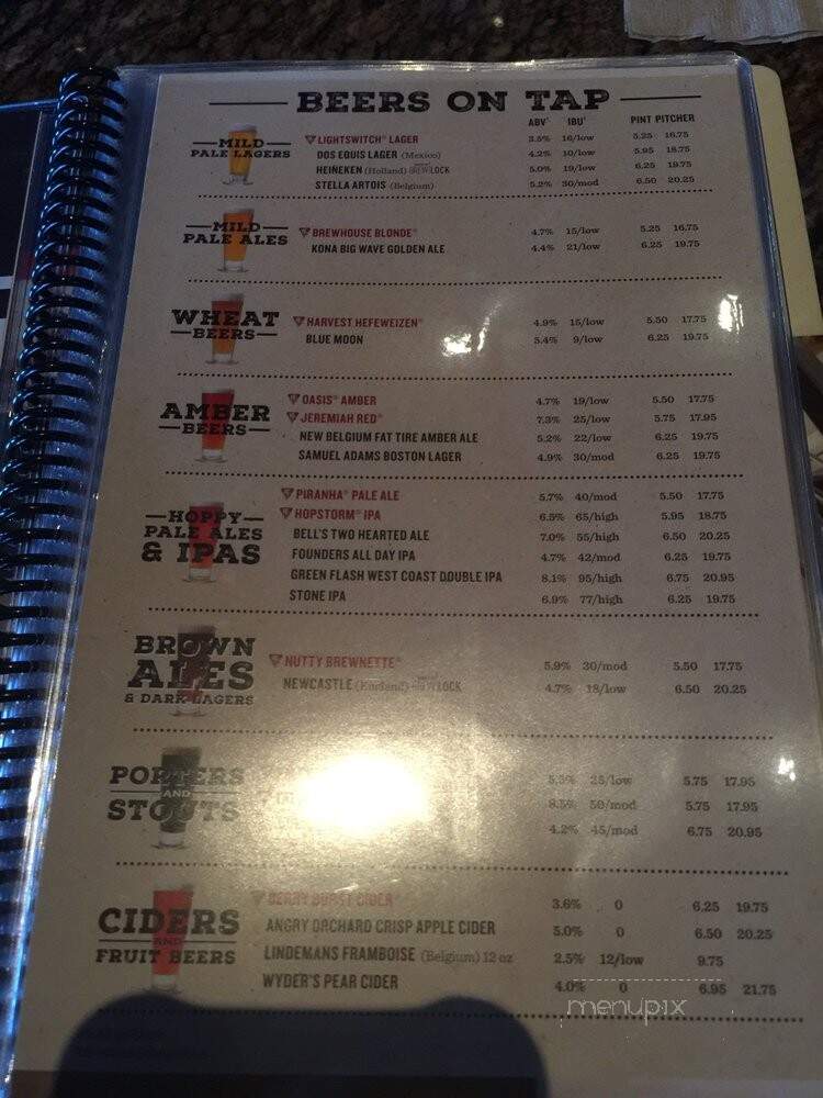 BJ's Restaurant & Brewhouse - Florence, KY