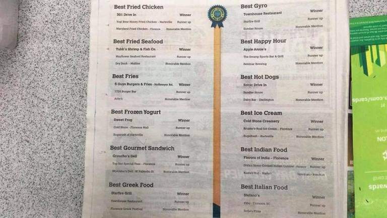 Flavors of India - Florence, SC menu_pic