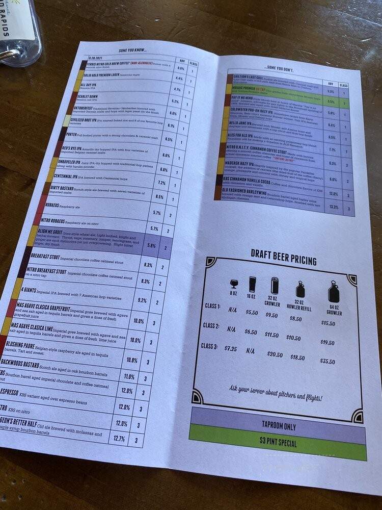 Founders Brewing Company - Grand Rapids, MI menu_pic