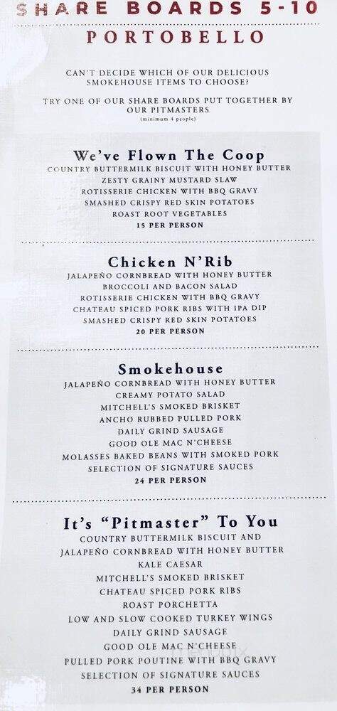 Portobello - Whistler, BC menu_pic