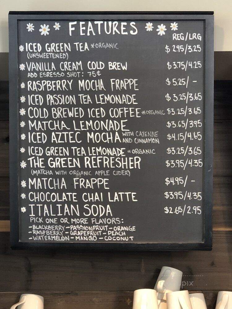 The Nest Cafe - Victoria, BC