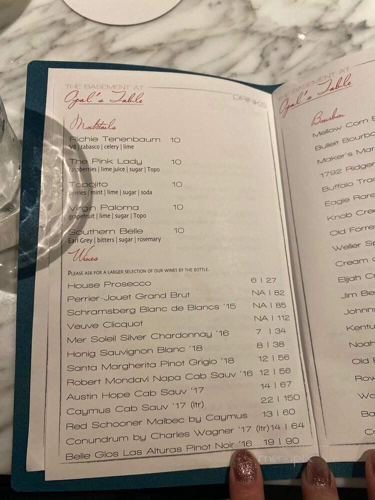 The Basement At opal's - Midland, TX menu_pic