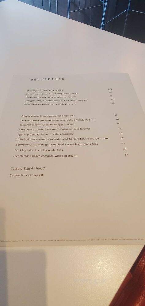 Bellwether - Long island City, NY menu_pic