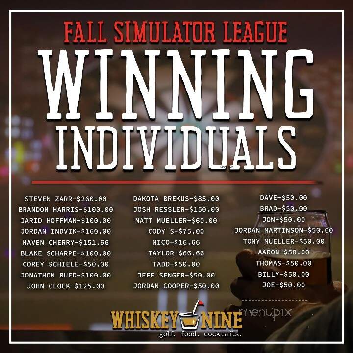 Whiskey Nine - Minot, ND menu_pic