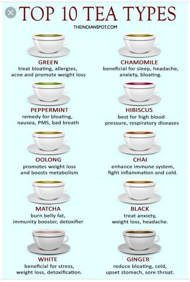 Sugarplums and Tea - Lancaster, PA menu_pic
