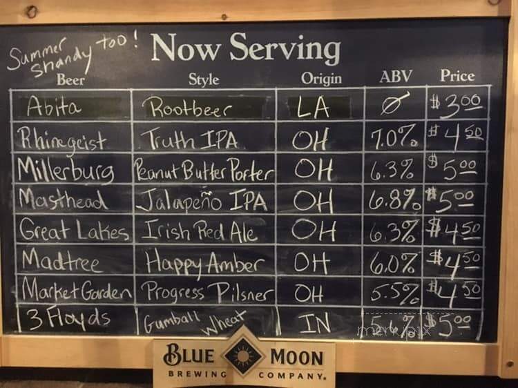 Firehouse Grille & Pub - Malvern, OH menu_pic