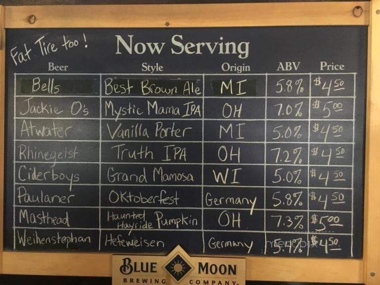 Firehouse Grille & Pub - Malvern, OH menu_pic
