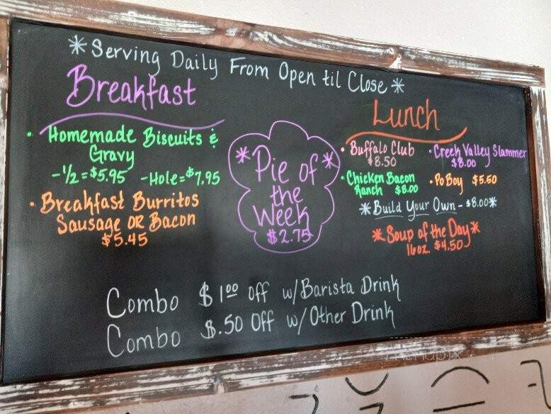 Buffalo Creek Coffee - Chappell, NE menu_pic