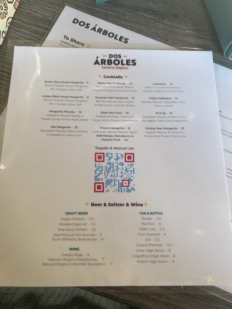 Dos Arboles - Frankfort, MI menu_pic
