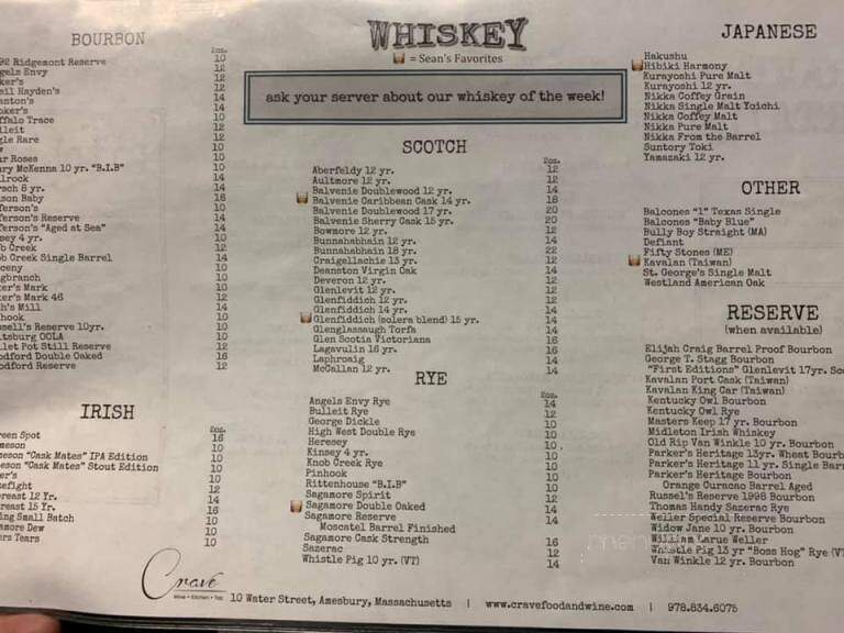 Crave Brasserie Wine Bar - Amesbury, MA menu_pic