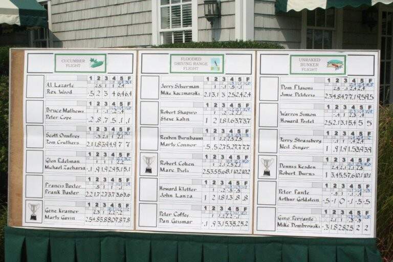 Colonial Springs Golf Club - Farmingdale, NY menu_pic