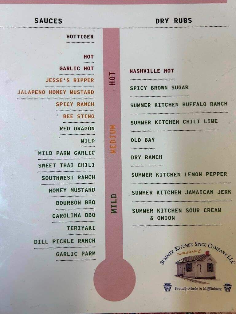 Mifflinburg Hotel - Mifflinburg, PA menu_pic