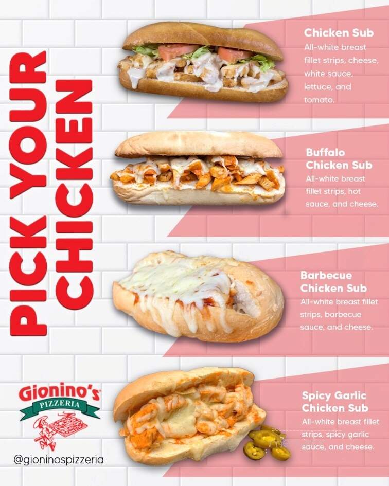 Gionino's Pizzeria - Canal Fulton, OH menu_pic