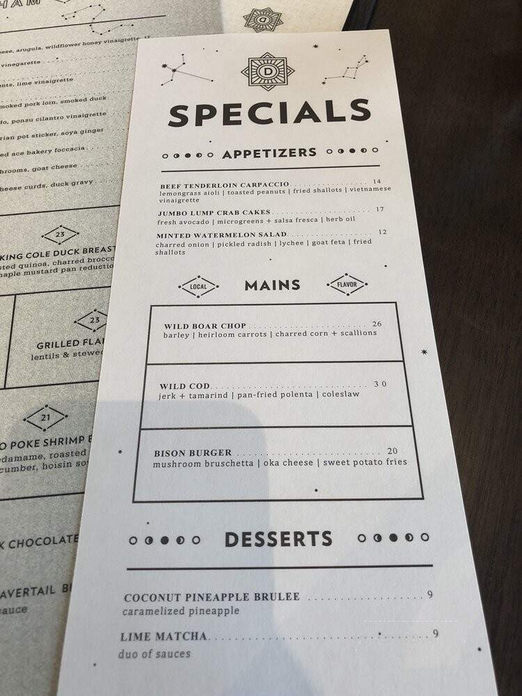 Draco Markham - Markham, ON menu_pic