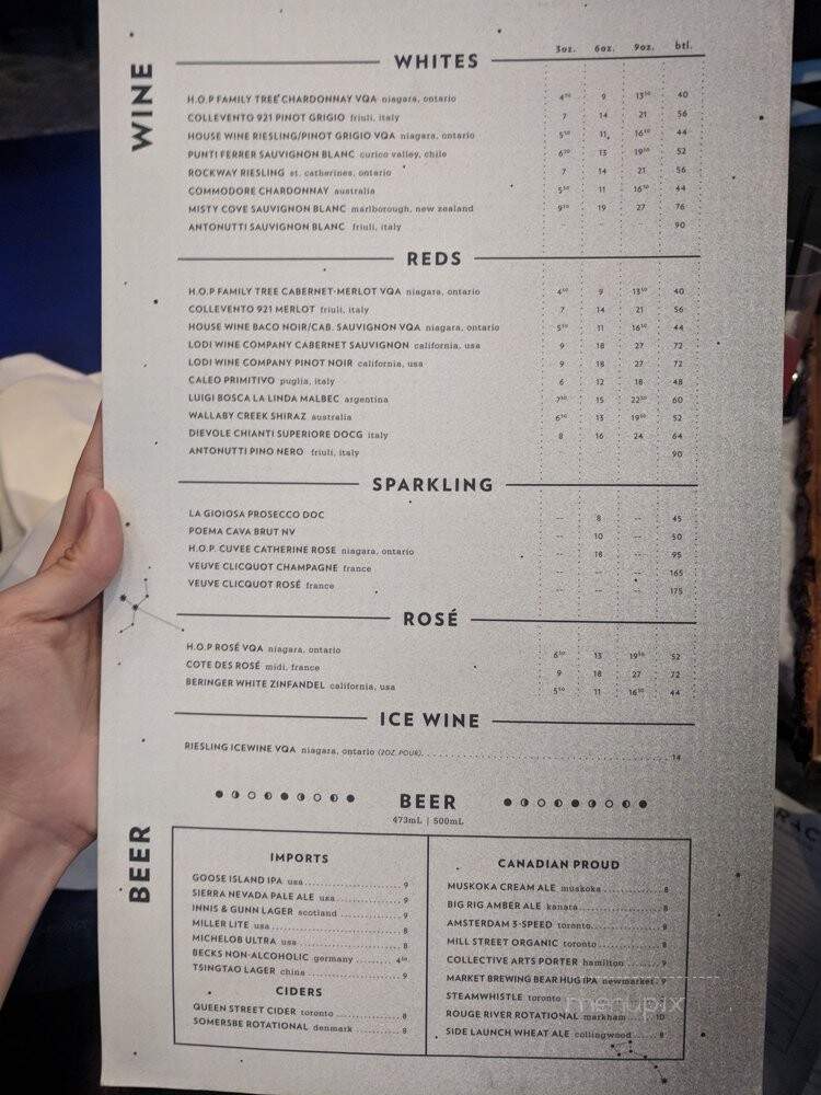 Draco Markham - Markham, ON menu_pic