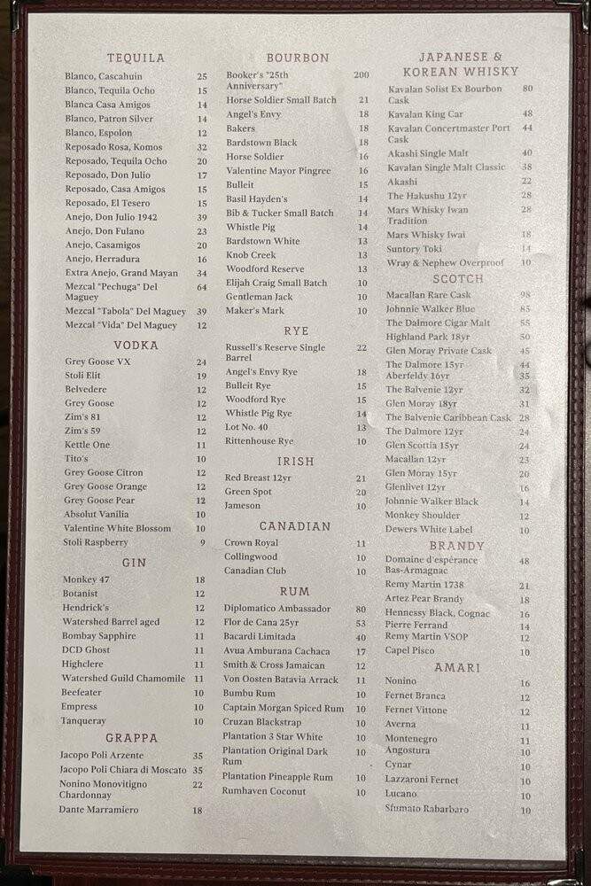 Casa Pernoi - Birmingham, MI menu_pic