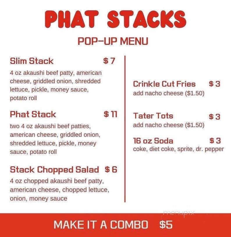 The Crafthouse Gastropub - Lubbock, TX menu_pic
